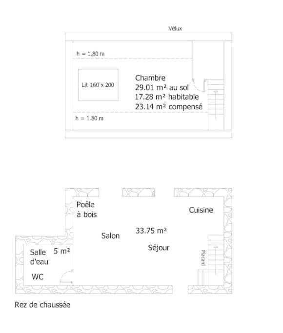 La Clef des Champs, gîte à la ferme au pied des vignes, Finistère sud ! House in Douarnenez