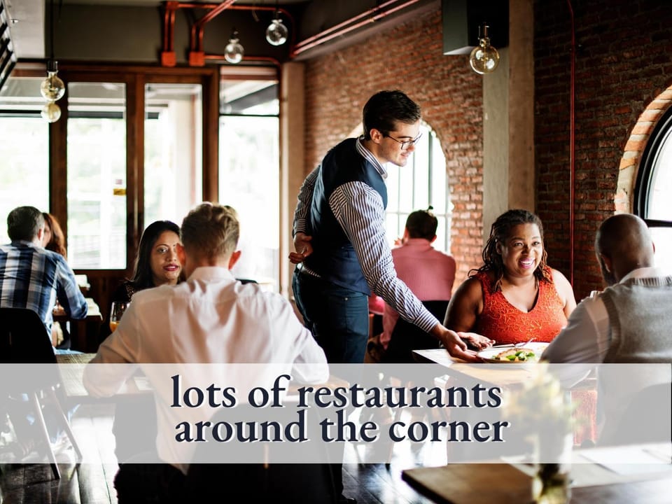 Restaurant/places to eat