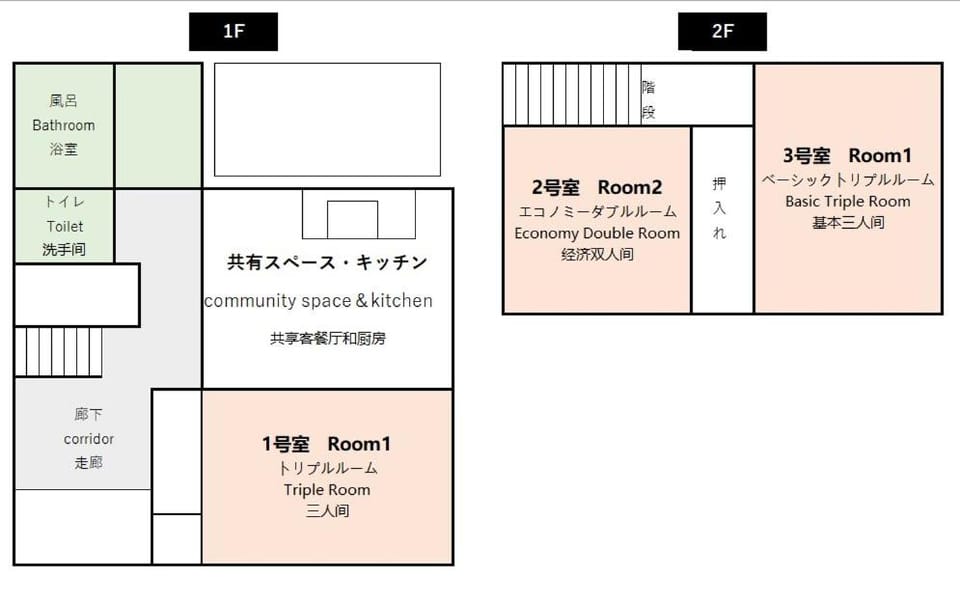Area and facilities