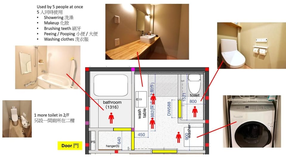 Bathroom, Floor plan