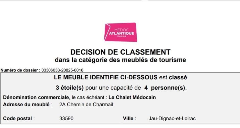 Le Chalet Médocain Chalet in Nouvelle-Aquitaine
