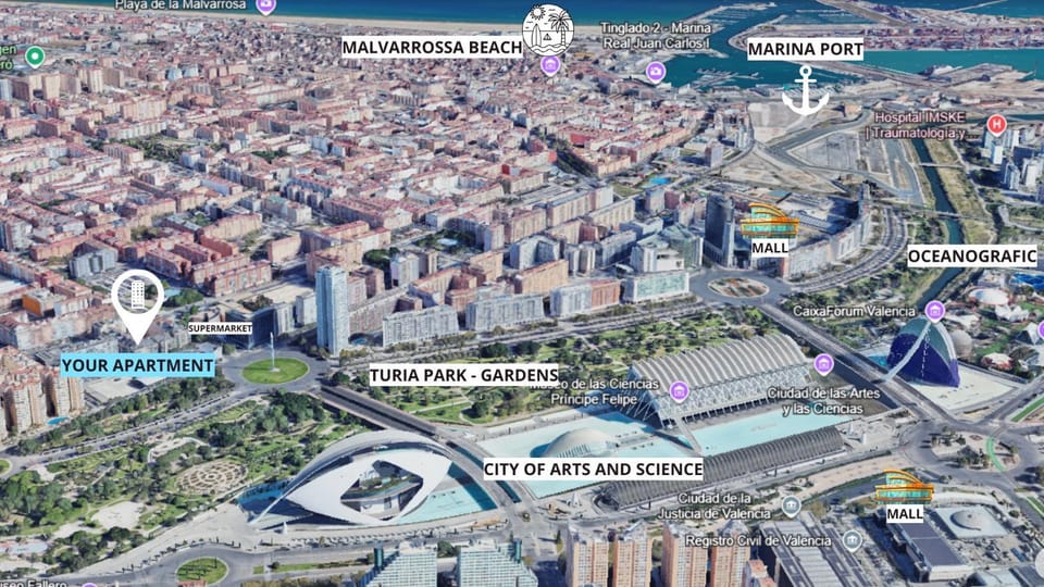 Location