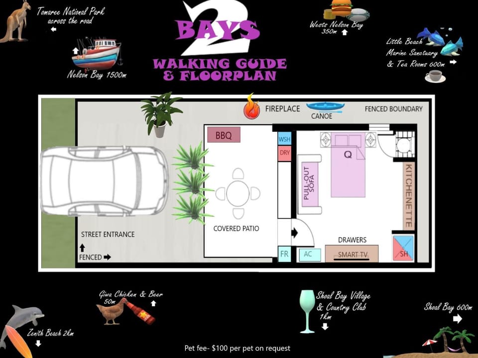 Property building, Floor plan