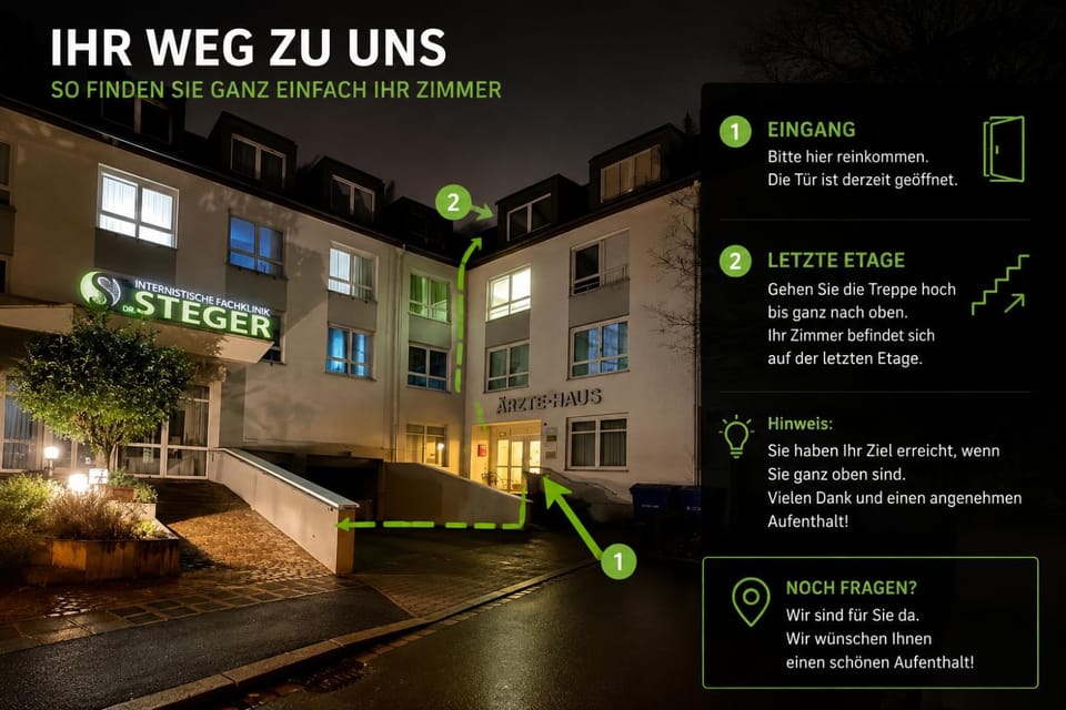 Property building, Night, Street view