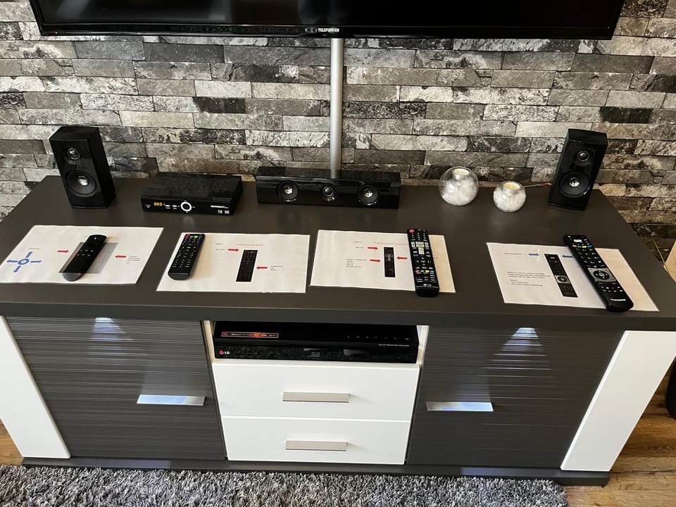 TV and multimedia