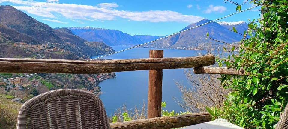 Natural landscape, View (from property/room), Lake view, Mountain view