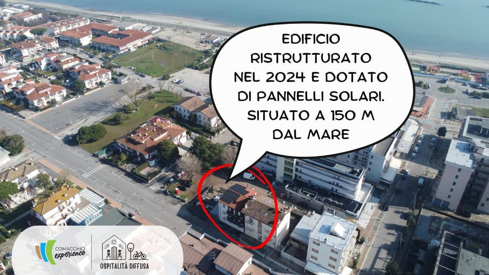 Bird's eye view, Beach, City view, Sea view, Street view