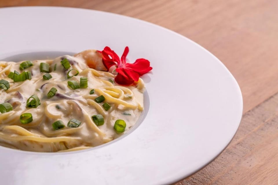 Restaurant/places to eat, Lunch