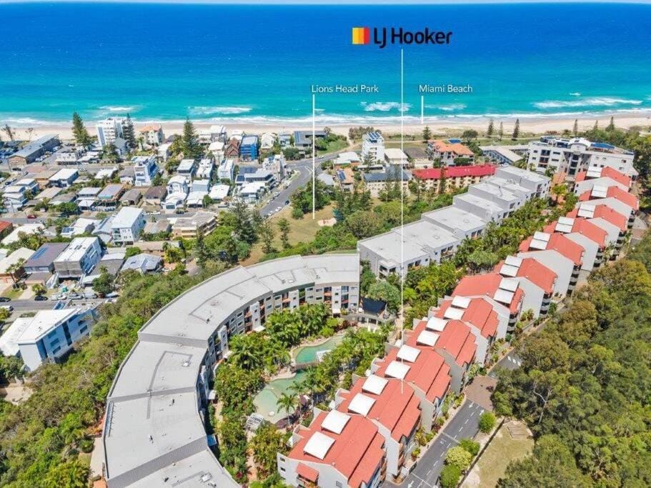 Neighbourhood, Bird's eye view, Beach, Sea view, Location