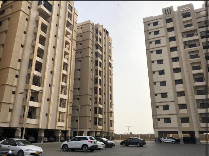 Property building, Parking