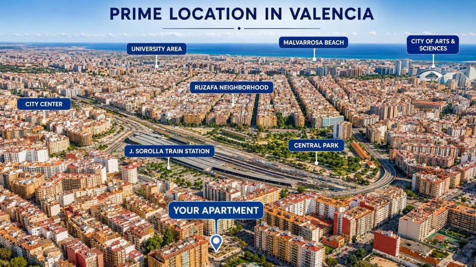 Location