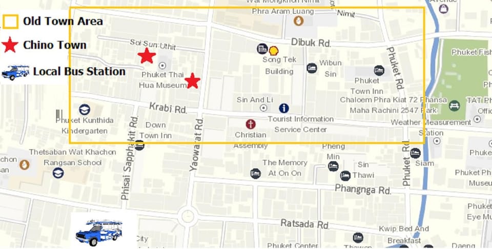 Other, Area and facilities