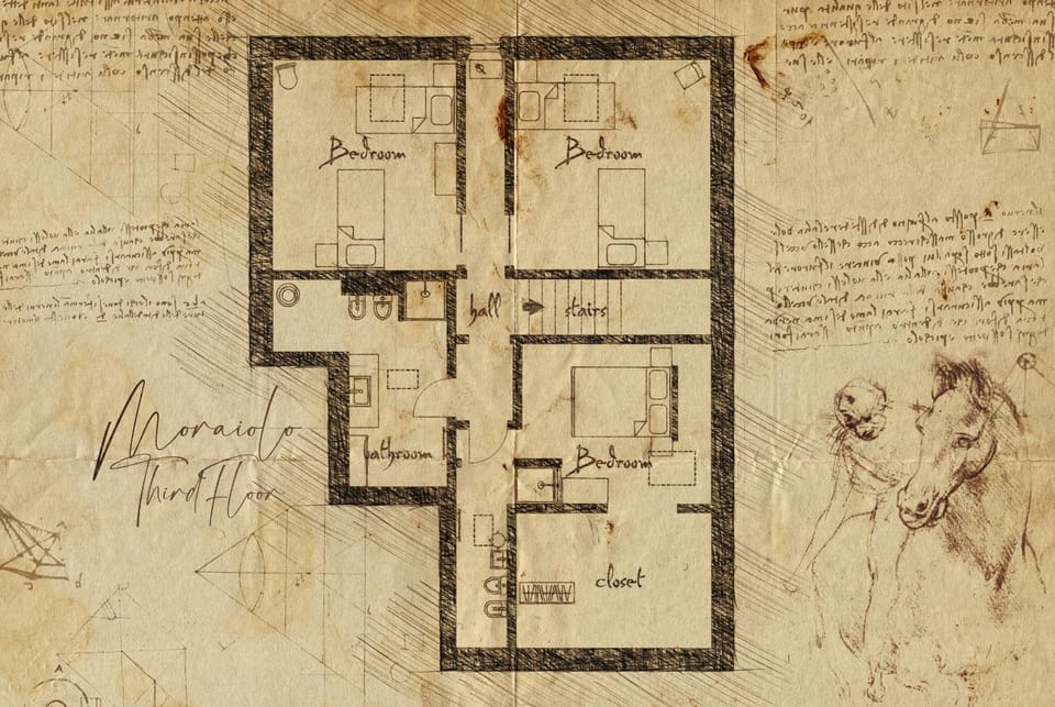 Photo of the whole room, Floor plan
