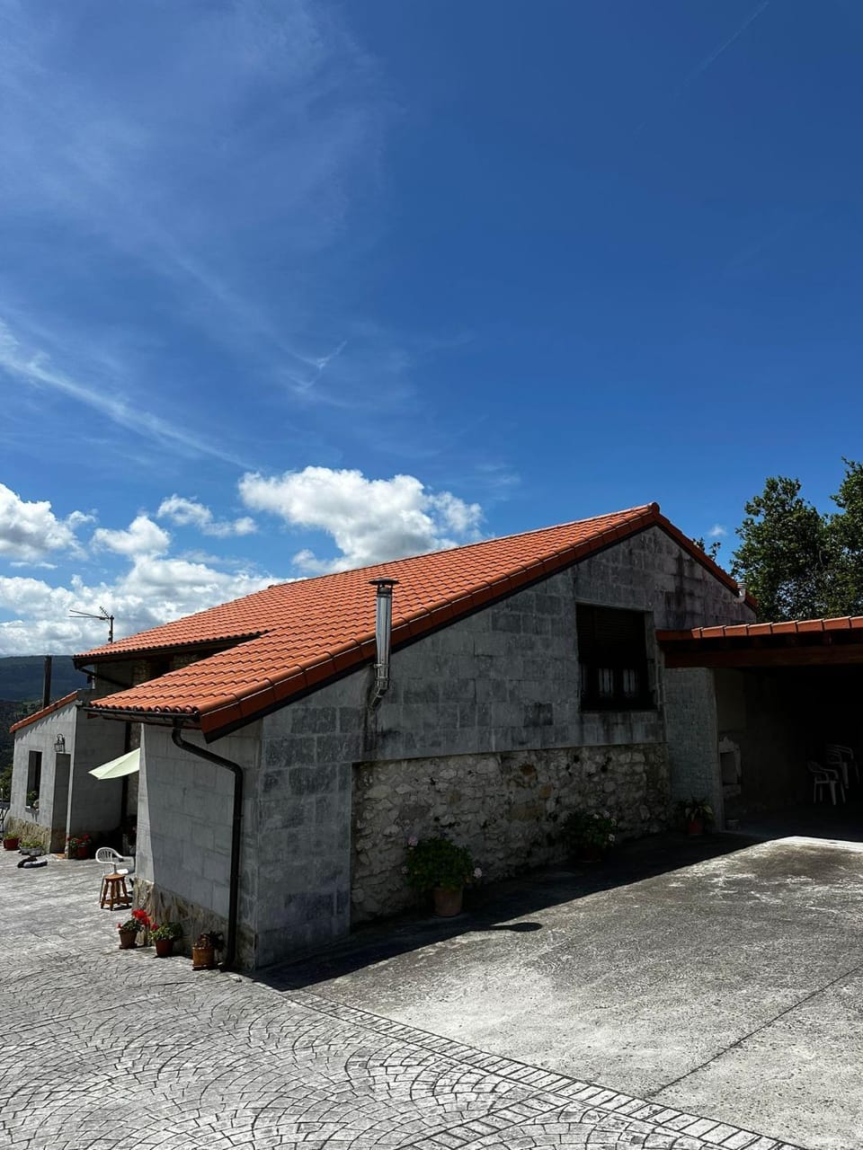 Property building, Day, Landmark view