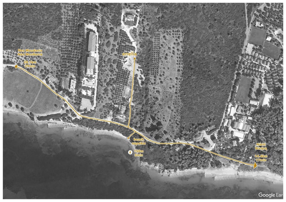 Location