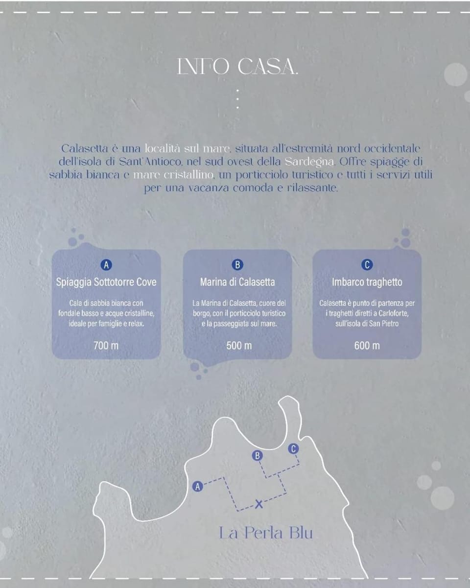 Text overlay