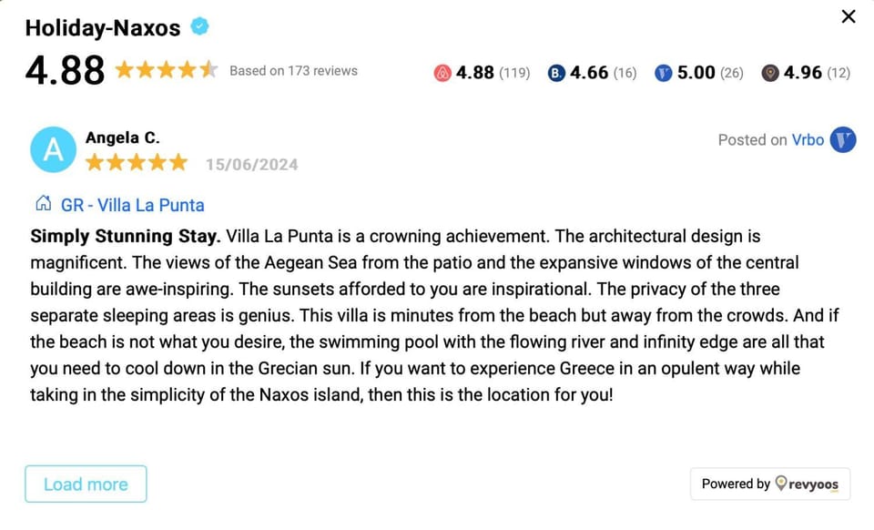 GR - Villa La Punta Villa in Naxos, Naxos and Lesser Cyclades, Greece