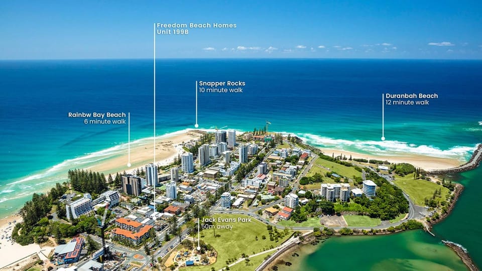 Bird's eye view, Beach, Location
