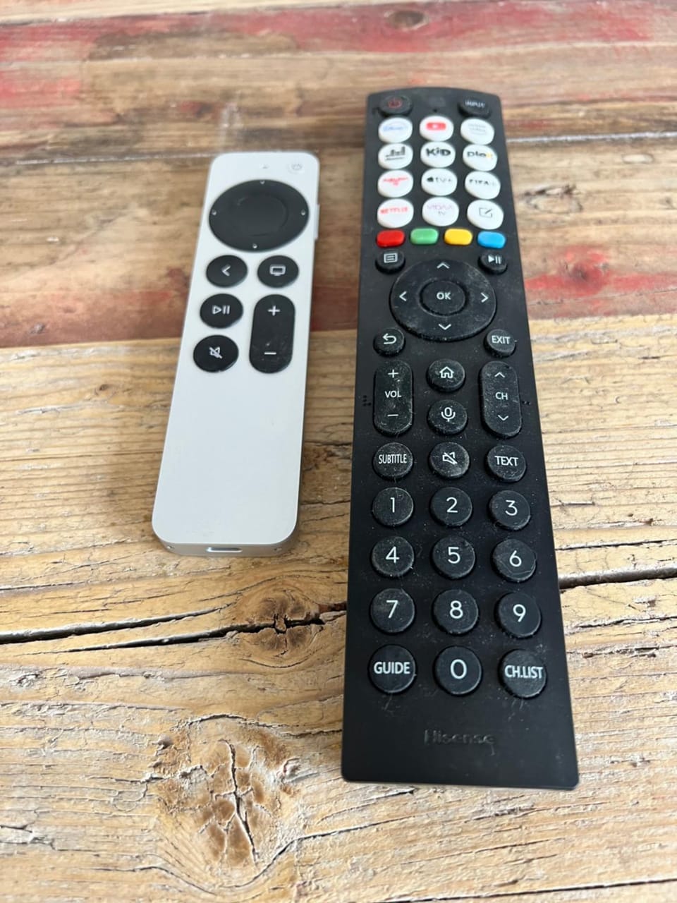 TV and multimedia
