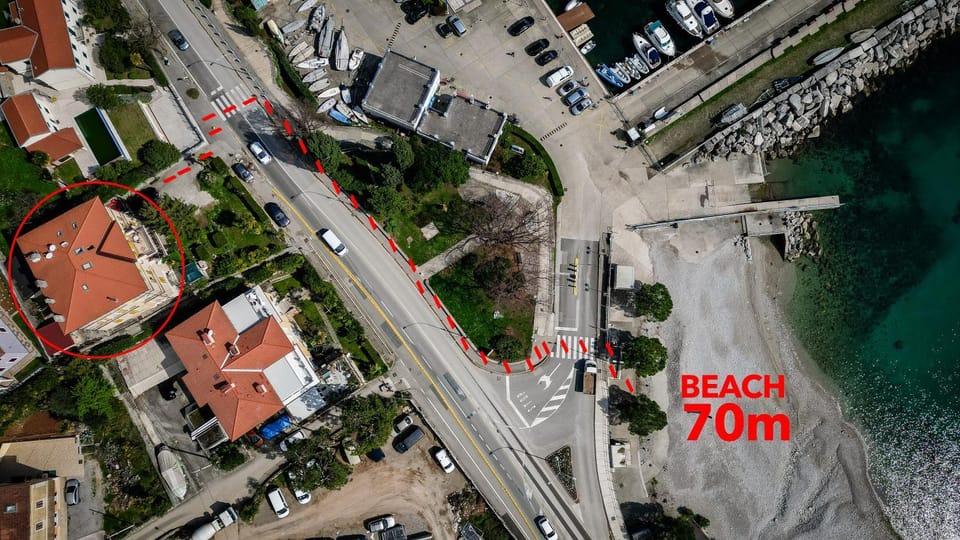 Neighbourhood, Bird's eye view, Location
