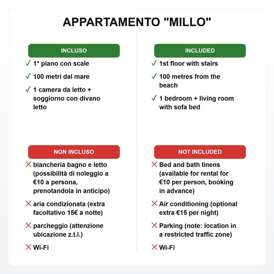 Text overlay, Text overlay