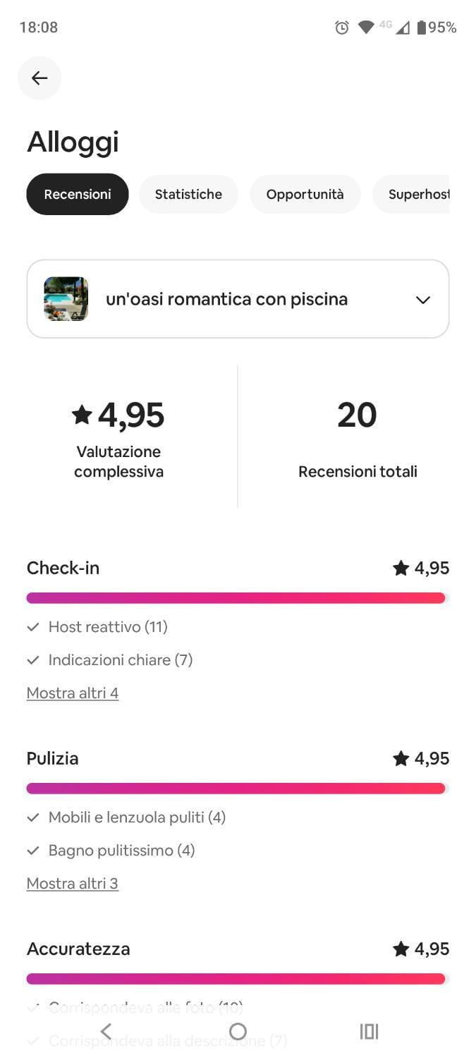 un'oasi romantica con piscina Apartment in Colico