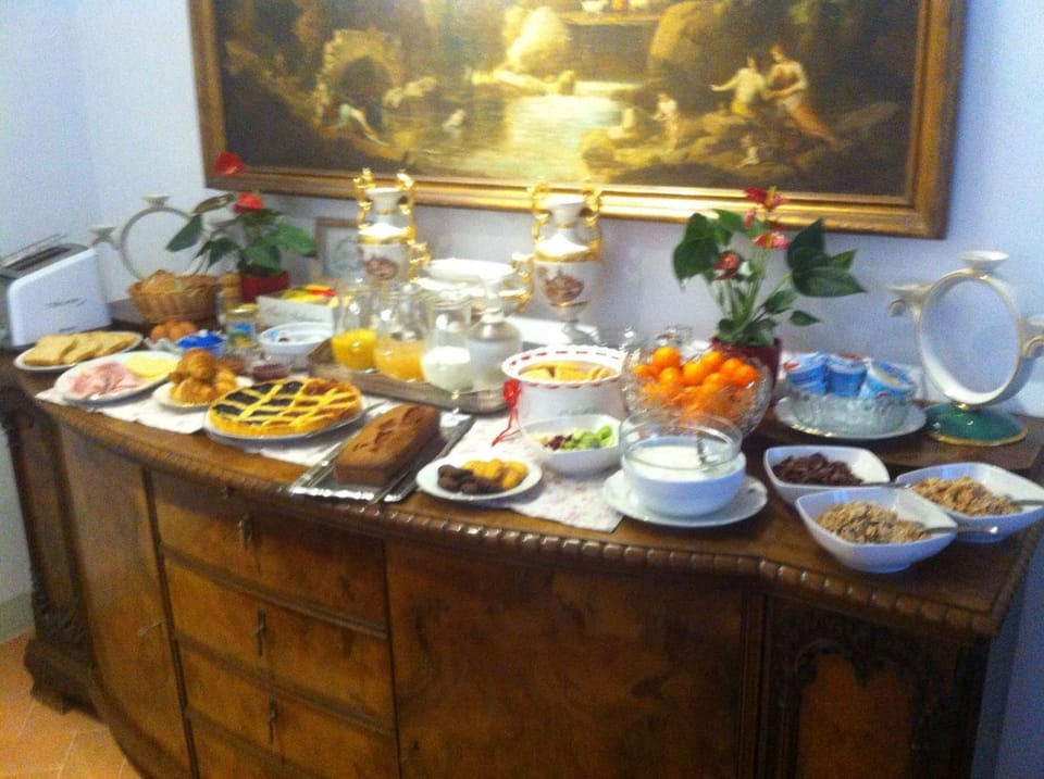 Food, Breakfast