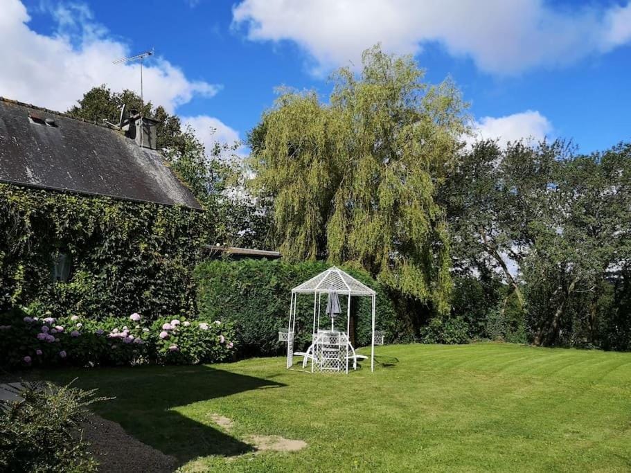 Garden, Garden view