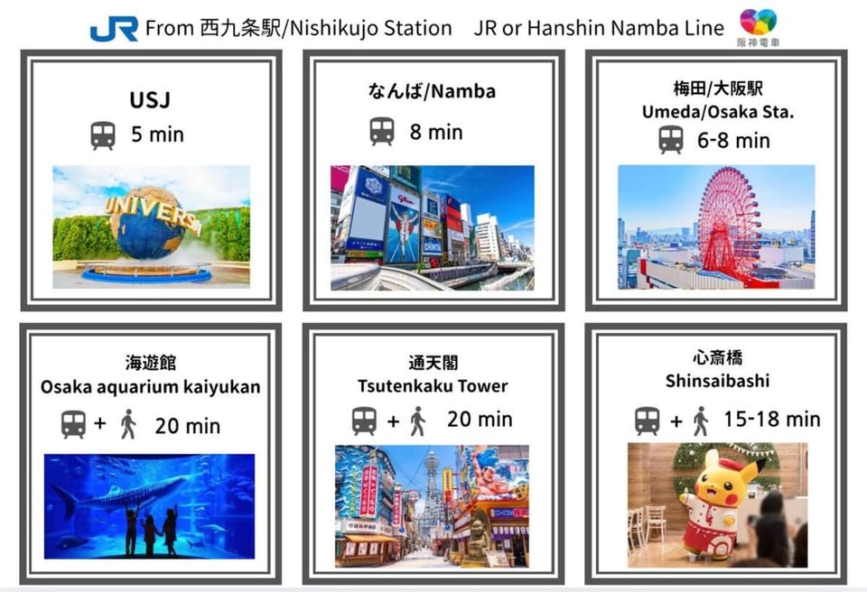 New Apartment near Nishikujo Station , USJ 5 min , Direct to Namba & KIX , Residential Hotel Alex Apartment in Osaka