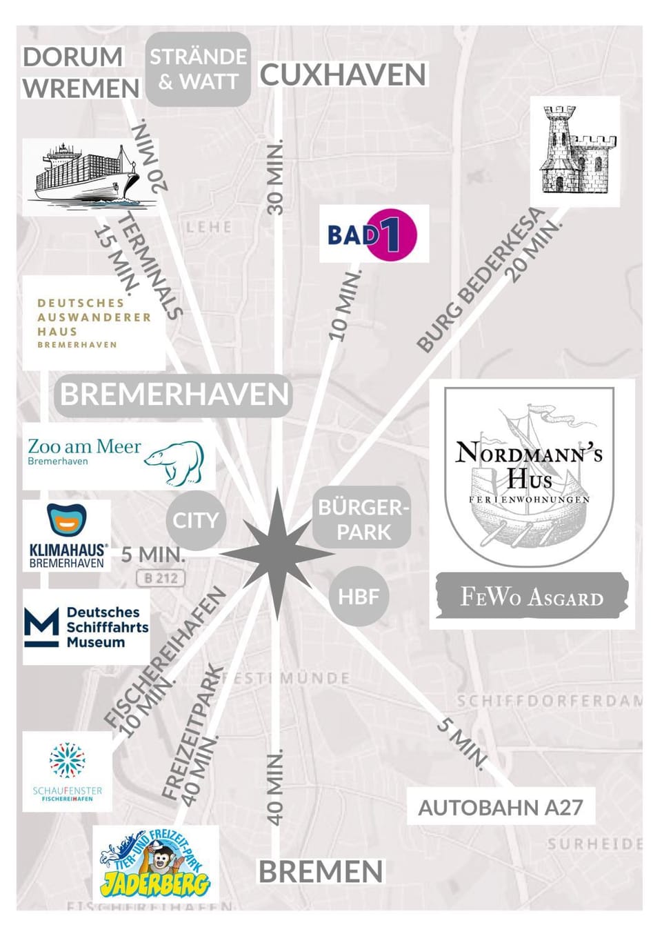 Property logo or sign