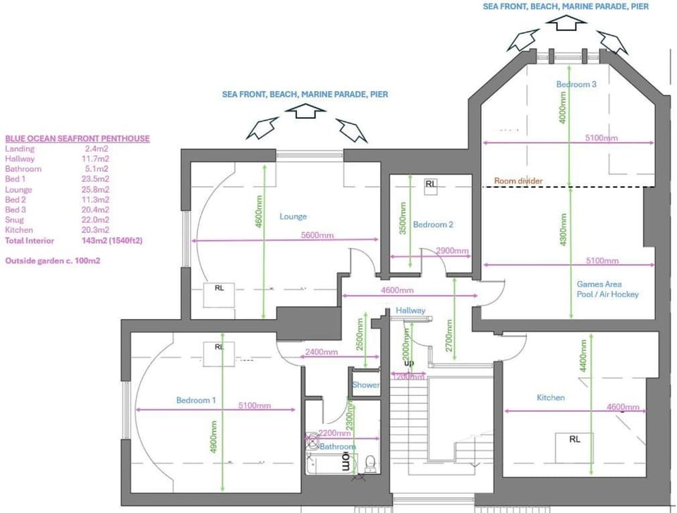 Blue Ocean Seaview Penthouse Perfectly Saltburn Apartment in Saltburn-by-the-Sea
