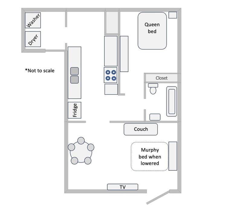 Quaint Downtown Cottage House in Astoria