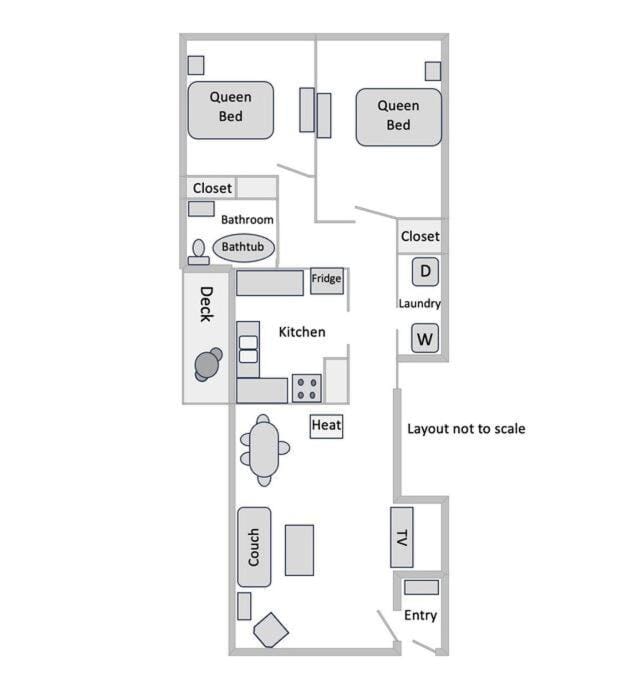 Historic Downtown Flat, # 2 Apartment in Astoria