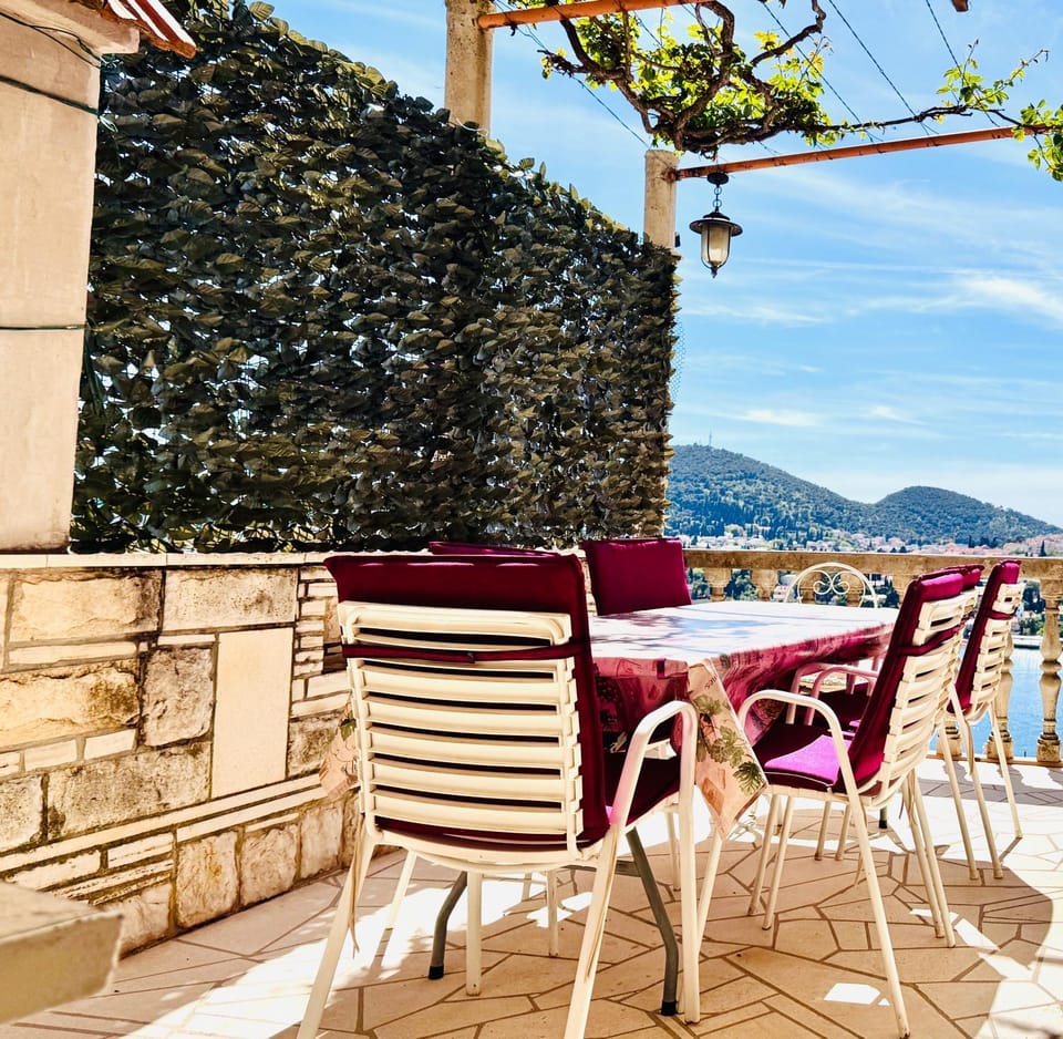 Balcony/Terrace, Balcony/Terrace