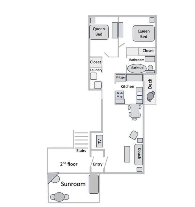 Historic Downtown Flat, #3 Apartment in Astoria