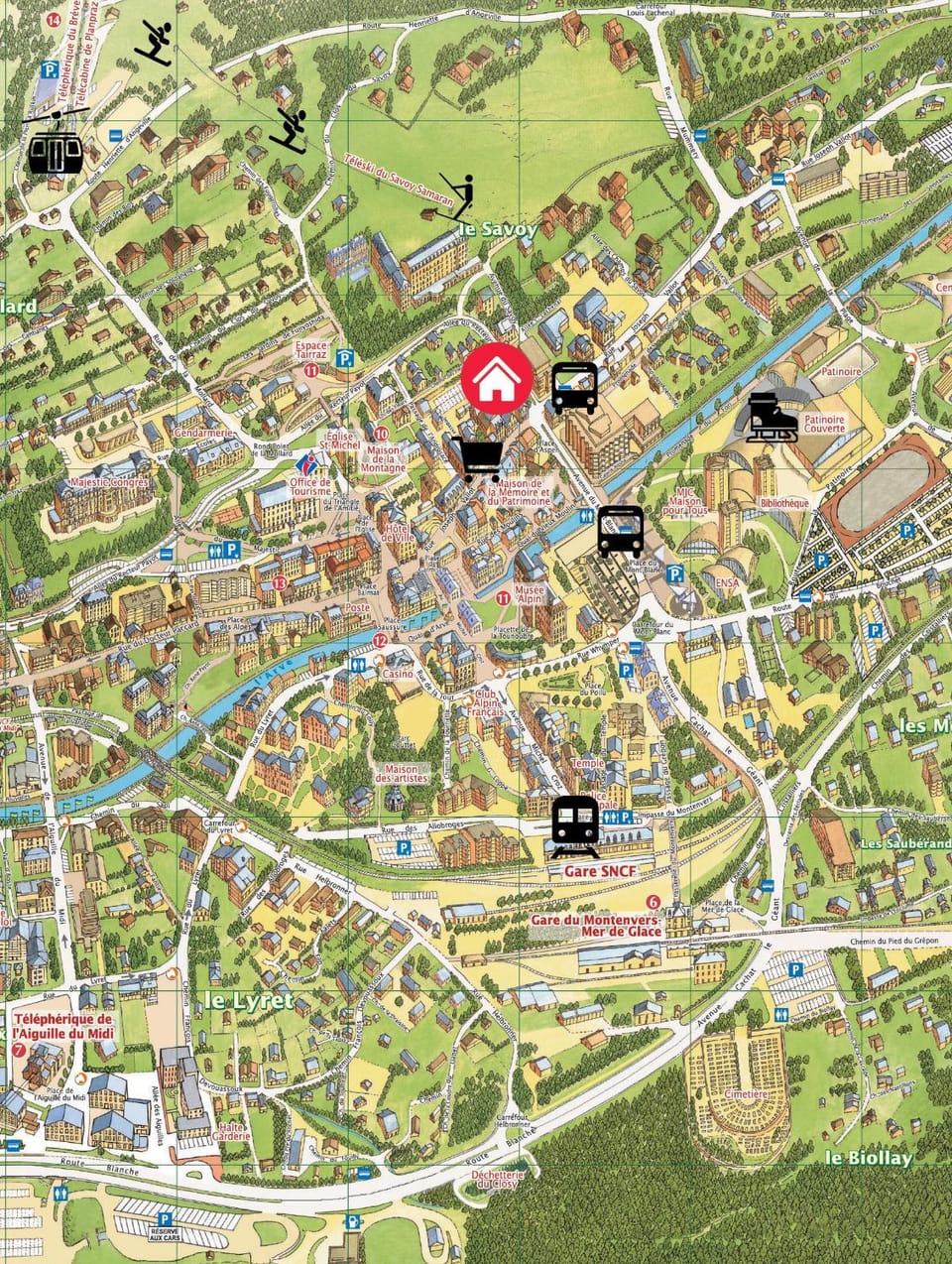 Location