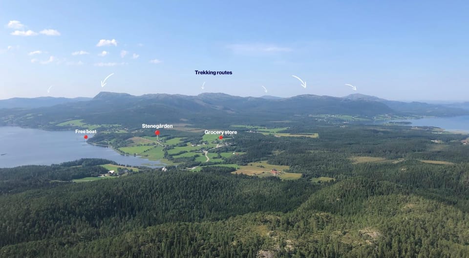 Bird's eye view, Hiking