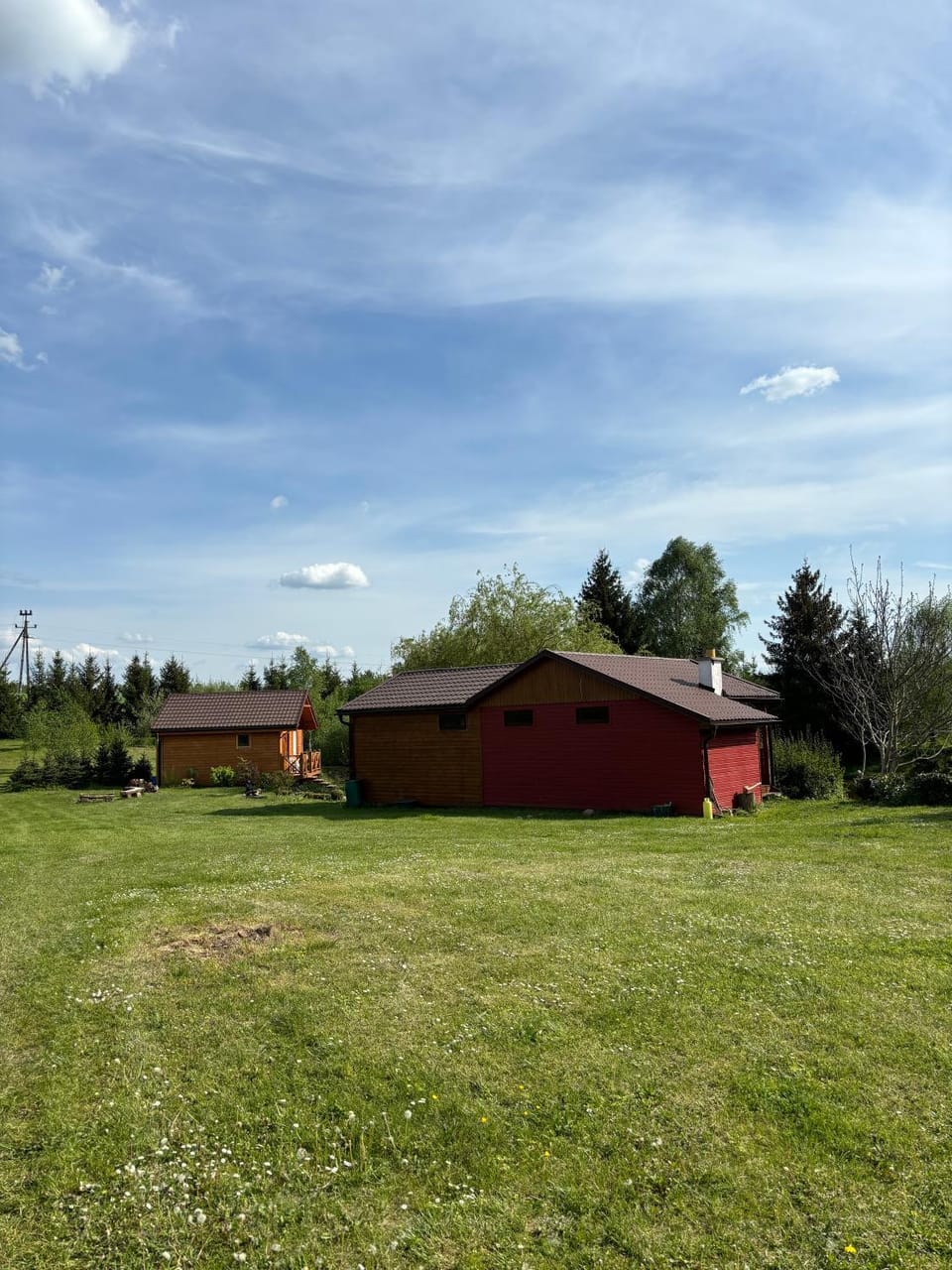 Property building, Spring, Day, Natural landscape, Garden, Garden view