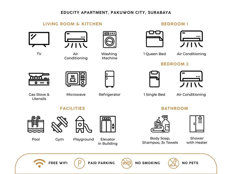 Area and facilities