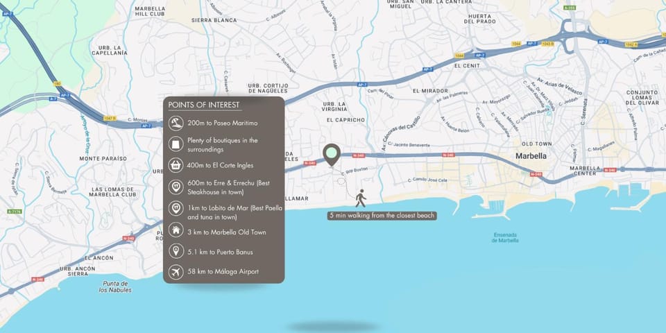 Property logo or sign, Location