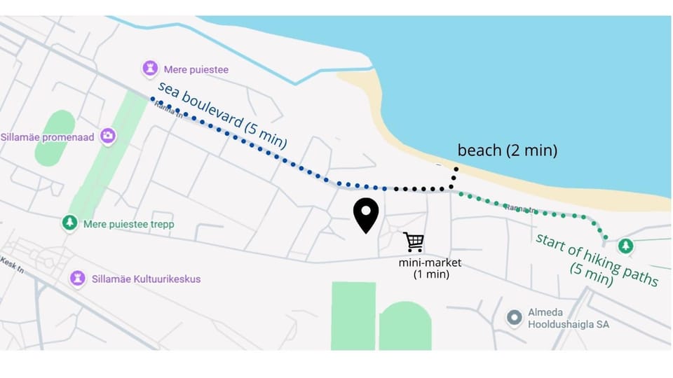 Location
