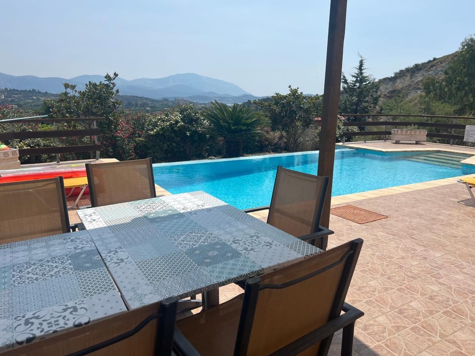 Patio, Day, Natural landscape, View (from property/room), Dining area, Mountain view, Pool view, Swimming pool