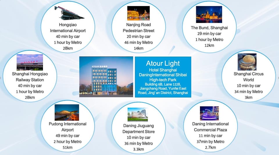 Atour Light Hotel Shanghai Daning International Shibei High-tech Park Hotel in Shanghai