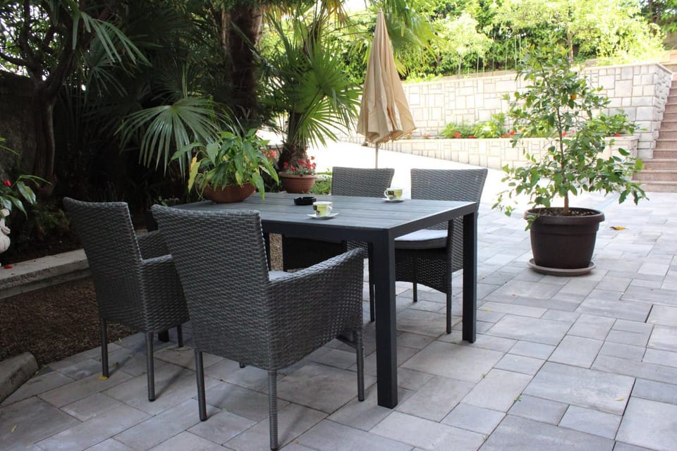 Garden, Garden view