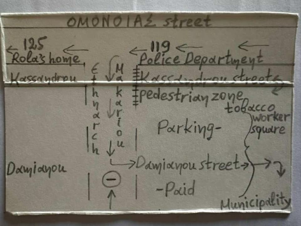 Rola's Home Apartment in Kavala