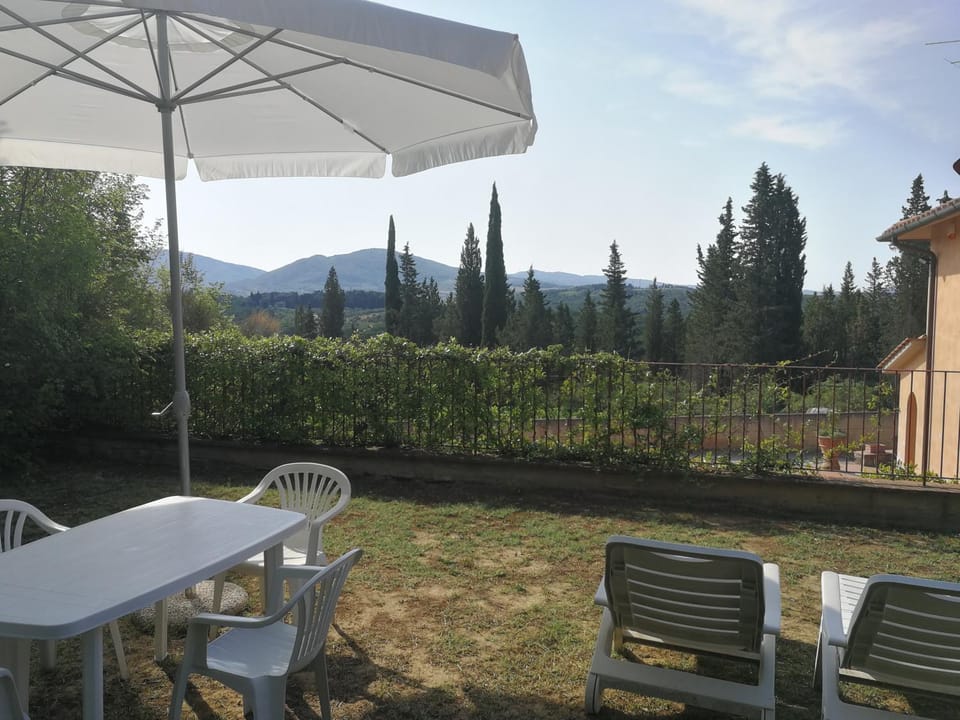 View (from property/room)