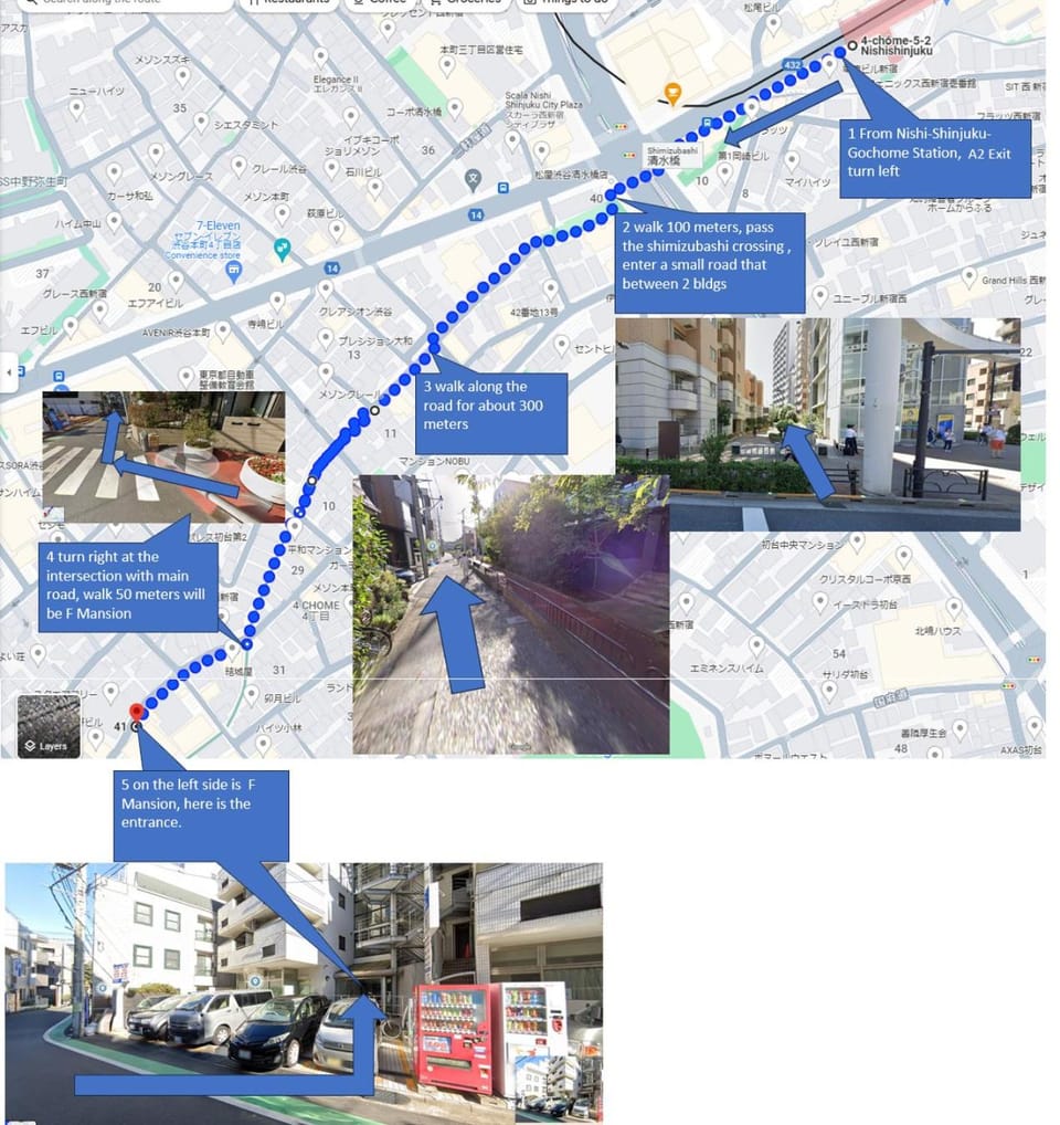 Location