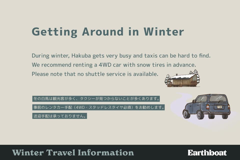 Text overlay