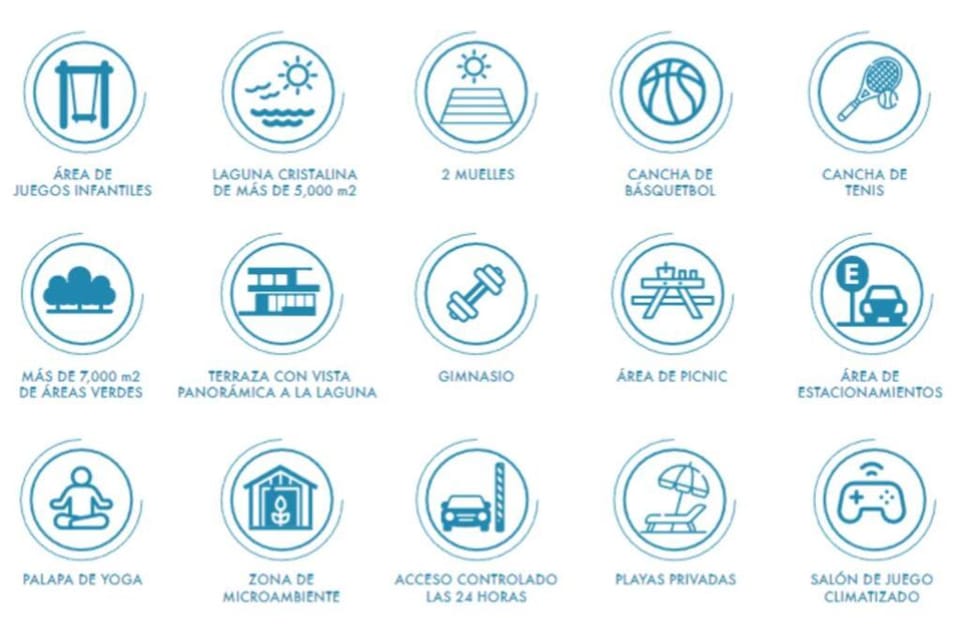 Area and facilities