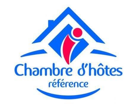 Logo/Certificate/Sign